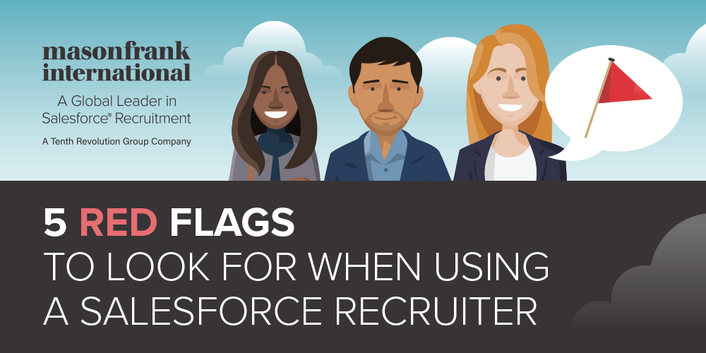 The end of profiles? What permission-set–based access means for your Salesforce org